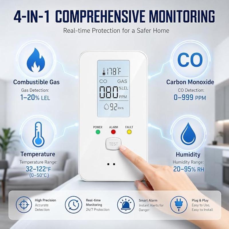 2026 New Professional 4-in-1 Detector, Multi Gas Detector Plug in with LCD HD Screen, Easy Setup, Plug Play, Energy-Efficient Design, for Home,