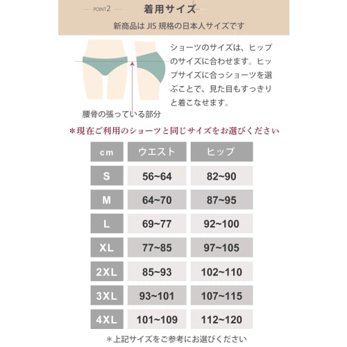 Monna Moisture-wicking Panties [Sold by a midwife who has served 3,000 women, these period panties have deodorizing properties and are comfortable all