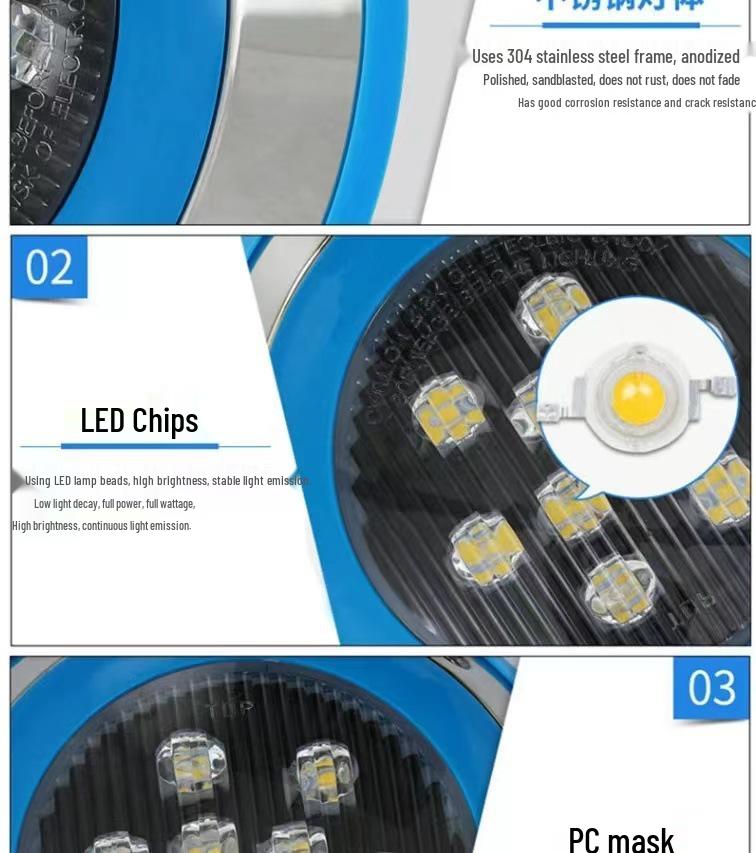 Waterproof Colorful LED Underwater Pool Light - Round Spotlight for Fish Ponds