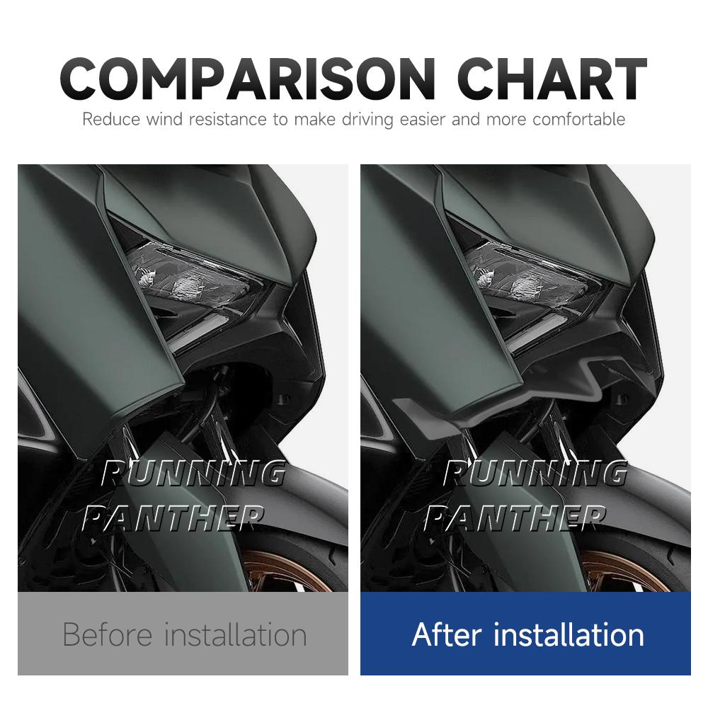 Spoiler Fixed Wing For YAMAHA XMAX 300 X-MAX 300 2023- Motorcycle Front Spoiler for Downforce Front Spoiler Lower Lip Fixed Wing