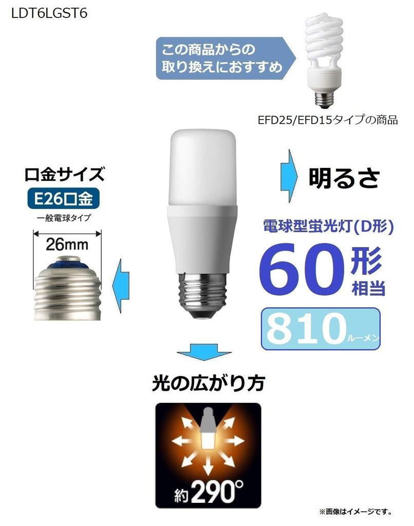 Panasonic Průměr patice LED žárovky Ekvivalent 60W žárovky Ekvivalent žárovky Barva Obecný tvar světla Kompatibilní s uzavřenými spotřebiči