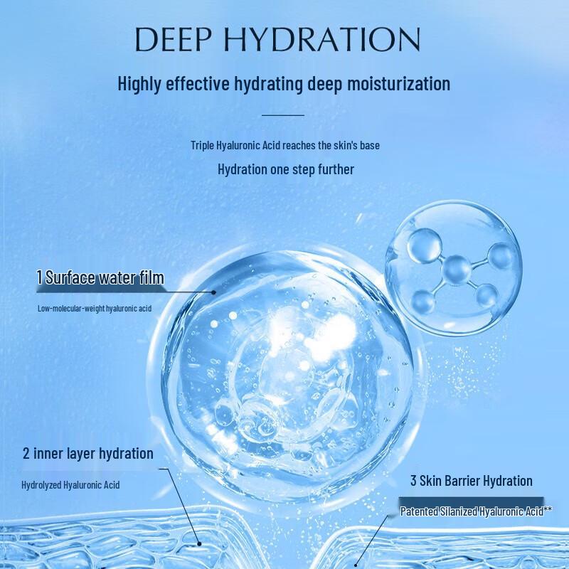 RELLET Deep Hydrating Hyaluronic Acid Facial Spray 300ml