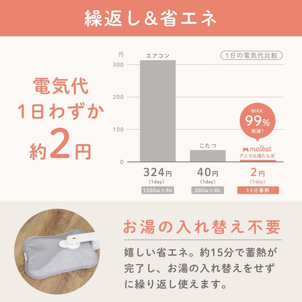 melket Animal Hot Water Heat PSE Overheat Winter No Hot Water White Bottle, Rechargeable, Electric, Storage, Long-tailed Tit, Certified, Prevention,