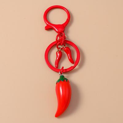 Krabičky na mince, svorky, přívěsky – Přívěsky