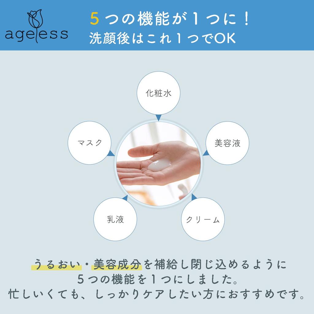 Ageless Liko All-in-One Gel 60g, Long-Lasting Moisture for Dry and Sensitive Skin, Human Stem Cell Culture Fluid, Placenta, Serum, Emulsion, Lotion