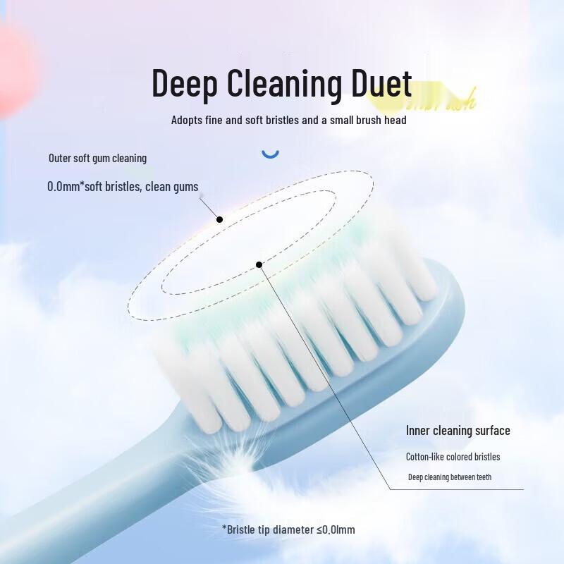 Frog 336 Series Soft Gum Protection Toothbrush (10-Pack)