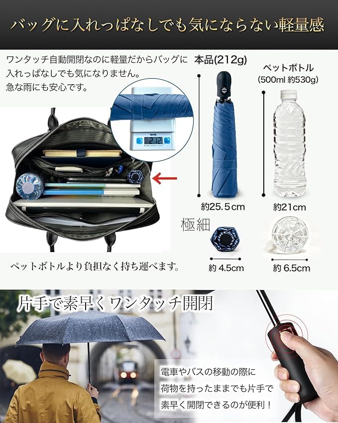Value Umbrella Cover Folding Automatic Opening and Folding and with Great Value GDEEL [JIS Standard] "Great Included" Umbrella, Durable, Lightweight,