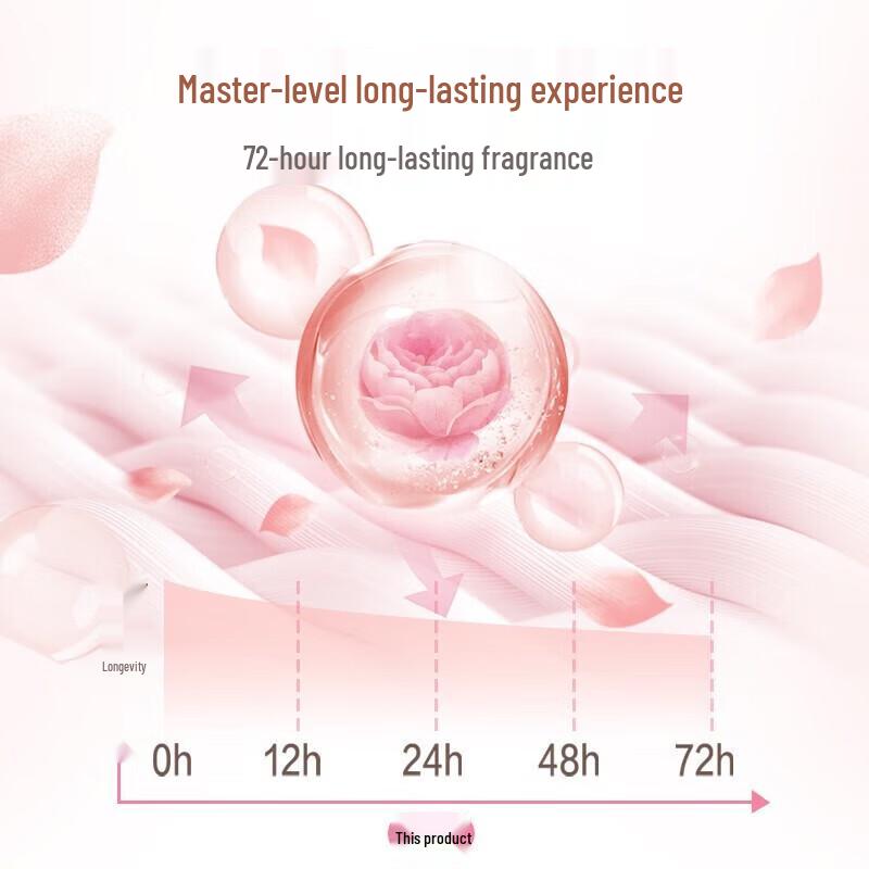 Liby Master Fragrance Phosphate-Free Washing Powder