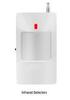 Lingfang Wireless Smart Infrared Anti-Theft Alarm with 99 Zones for Home and Store Security.