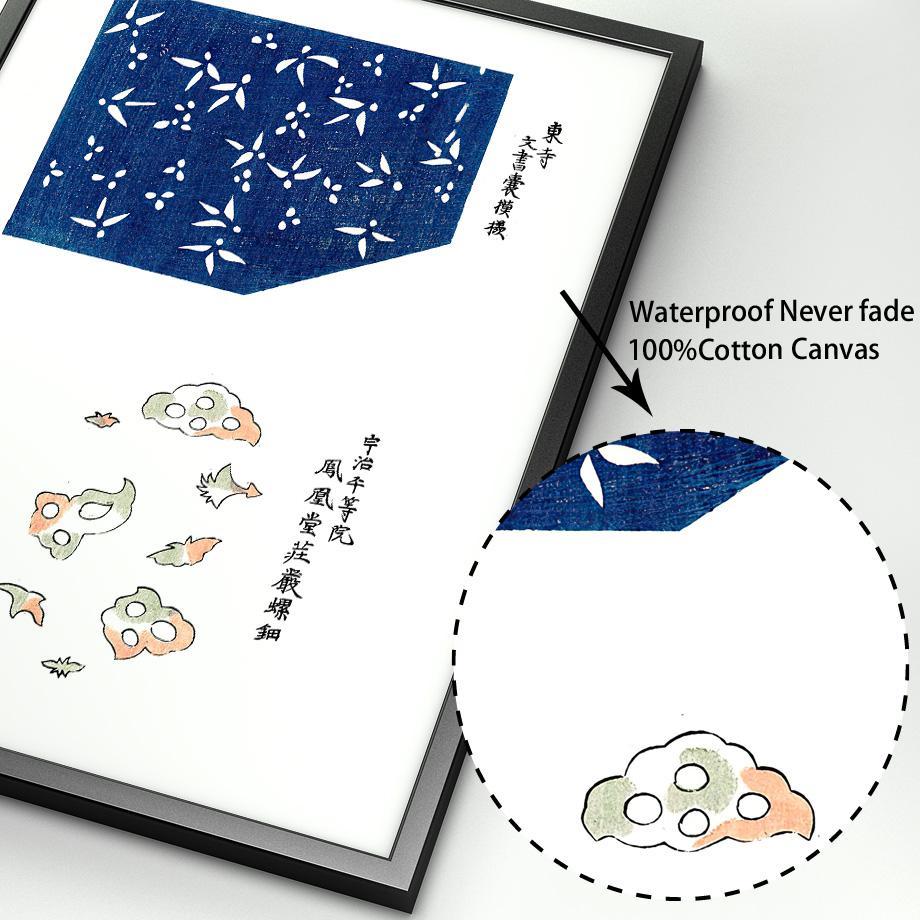 Katsushika Hokusai Kanagawa Great Wave Posters Vintage Japanese Wall Art Print Canvas Painting Decor Pictures For Living Room