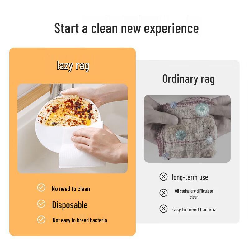 Meiliya Disposable Thickened Kitchen Wipes (4 Rolls)