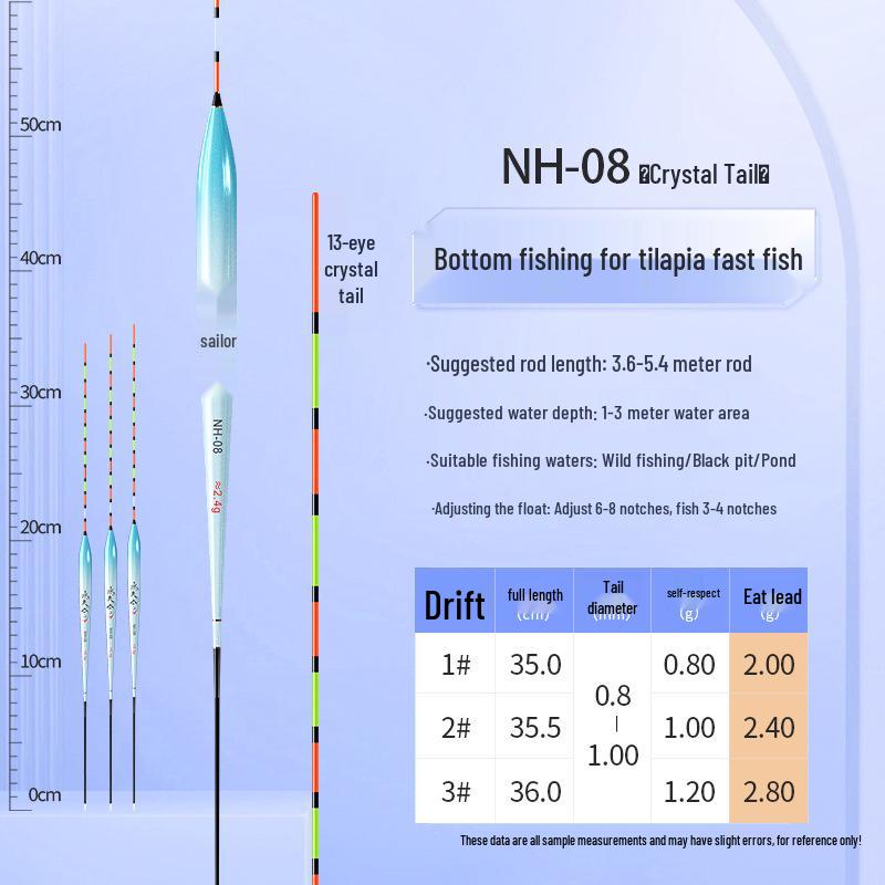 

Високочутливий кришталевий хвіст з підсвічуванням для риболовлі на карася - Привабливий нанодизайн для умов сильного освітлення