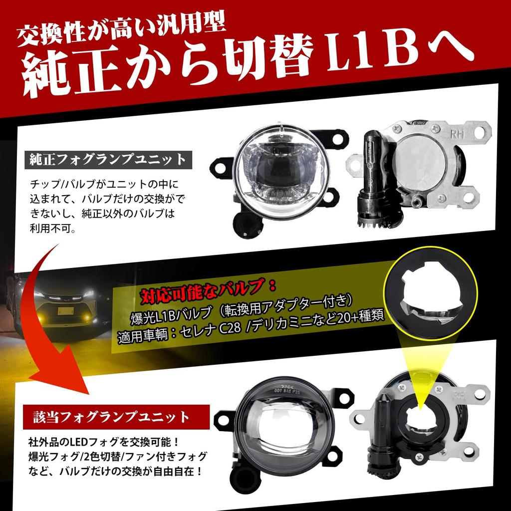 SINMAIT Fog Lamp Unit for Nissan Serena Delica and Other Converts Factory Bulbs To L1B Compatible with Caravan NV350 Aria Sakura Lux Taft Tanto and