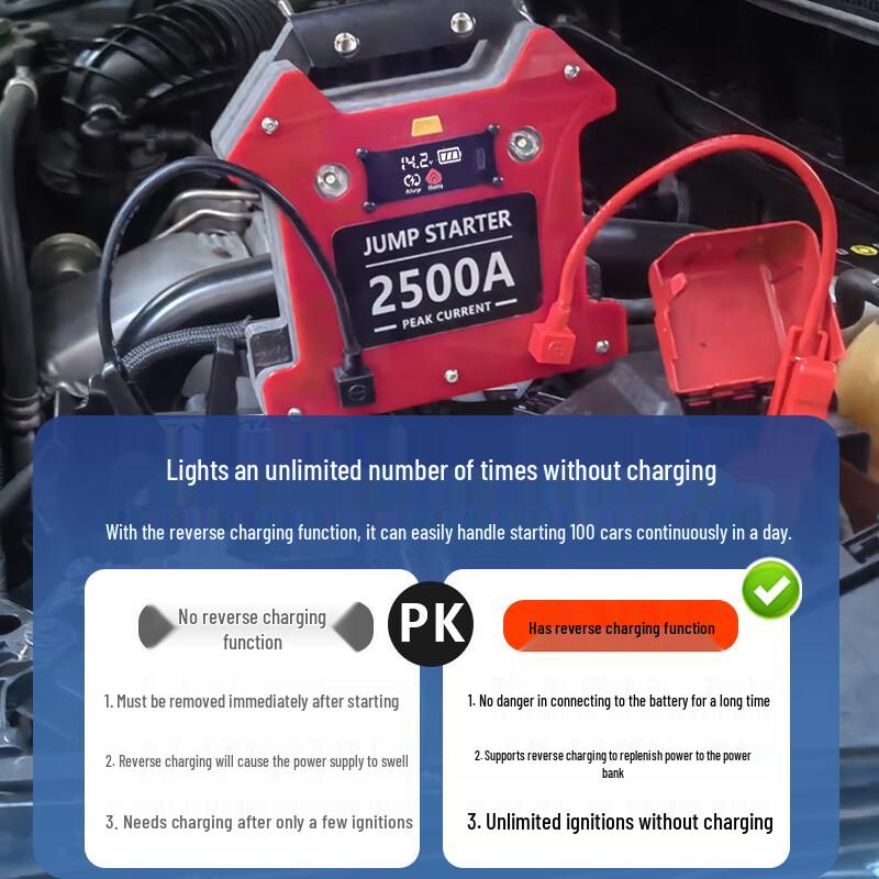 Maise Lun Multifunction Vehicle Jump Starter