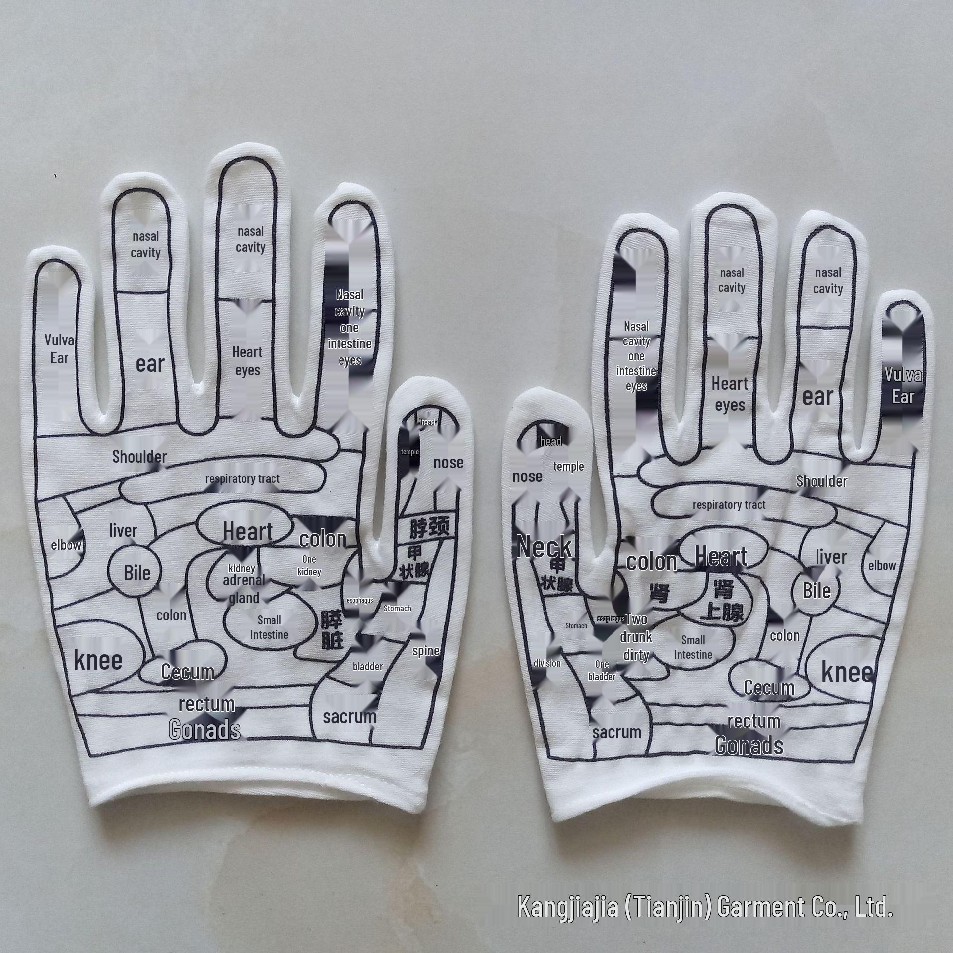 Acupressure Massage Set: Gloves, Socks & Meridian Chart - Traditional Chinese Medicine Gift One Size