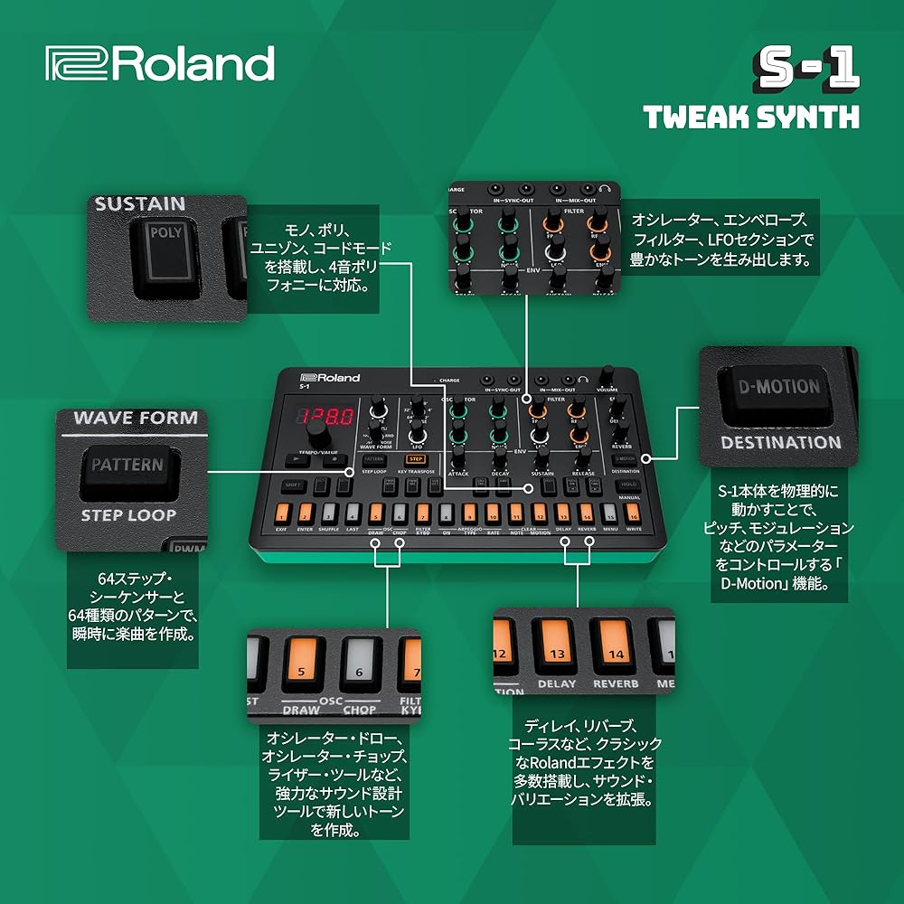 Roland Roland Synthesizer S-1 Portable Polysynth Step Sequencer AIRACOMPACT Tweak Synth Compact S...