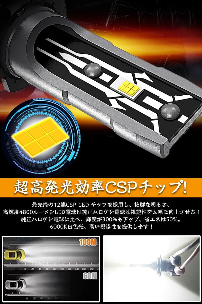 HB4 LED Nebel HB4 LED Scheinwerfer, Hb4, LED Nebelscheinwerfer, 60W, Weiß, 6000K, 9006