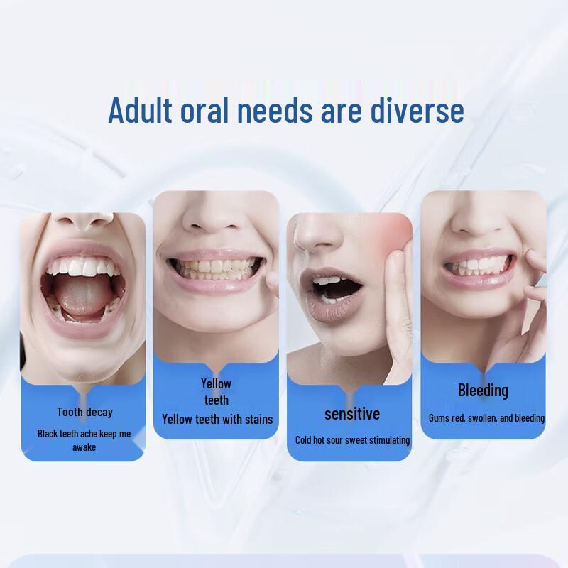 Sakyk Anti-Cavity & Whitening Toothpaste Set