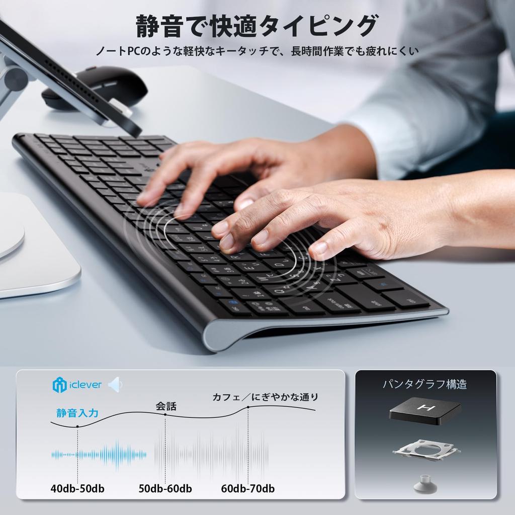 IClever DK03 Kombi-Tastatur- und Maussatz, Kabellos Bluetooth & 2,4G, JIS Japanisches Layout, Full-Size mit Ziffernblock, 4-stufig einstellbare DPI, Leise