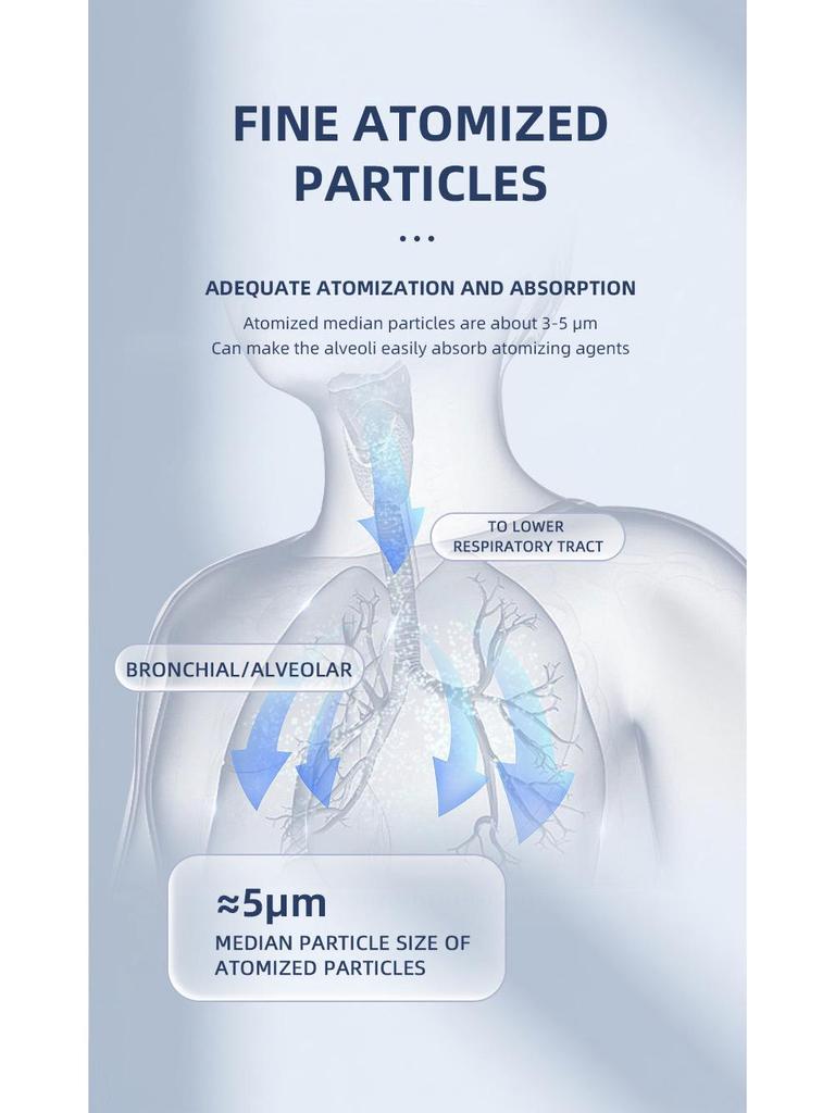 Portable Compressed Air Nebulizer Machine with Multi-Size Adapter for Pediatric and Adult Use
