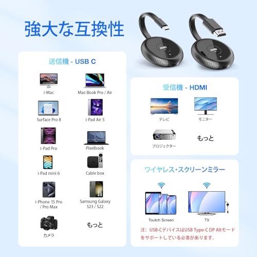 AIMIBO Wireless USB-C Transmitter and HDMI Receiver Set, 2.4/5G 30M Wireless Transmission, Compatible with Type-C Smart Devices (Surface, iPad, iPhone