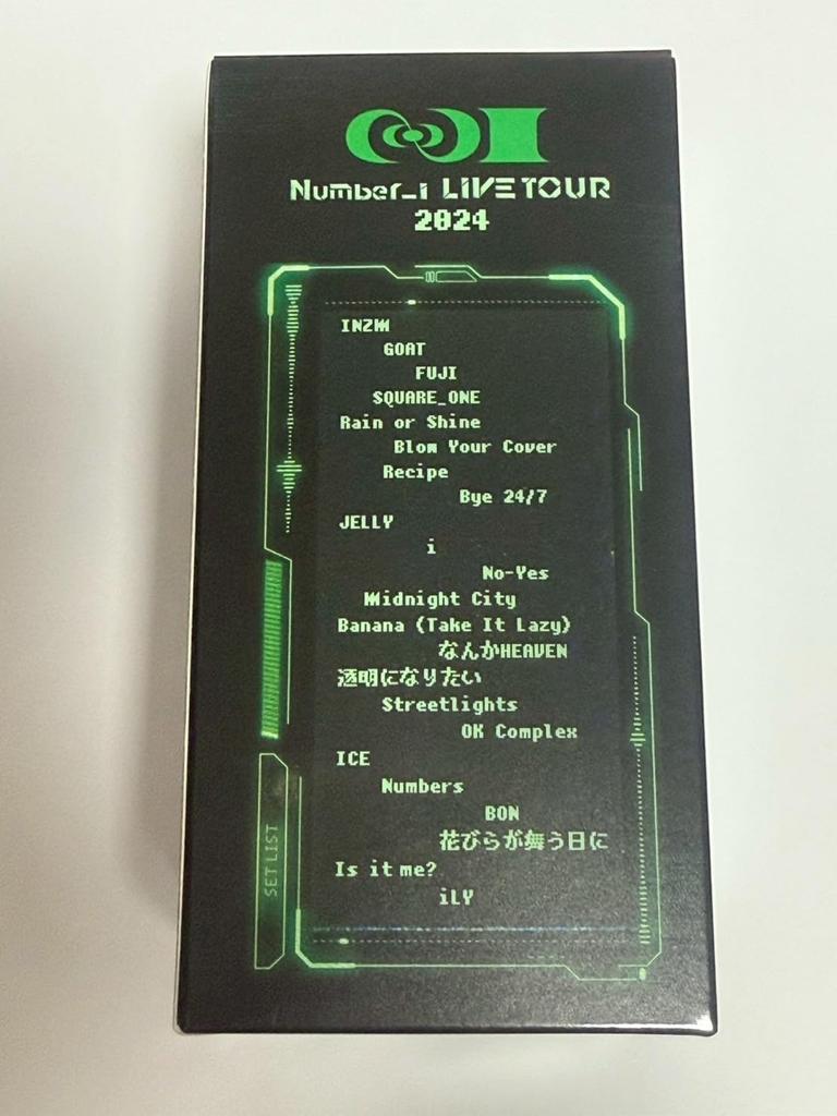 Yuta Kishi Figure Number_i