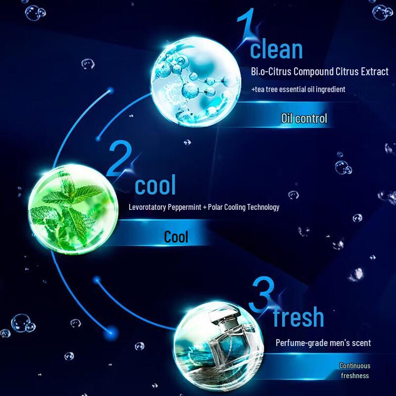 Clear Men Summer Refreshing Body Care Set