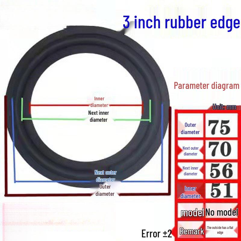 Speaker Tweeter Rubber Ring Accessory - Folding Edge Ring by Maitai Bao