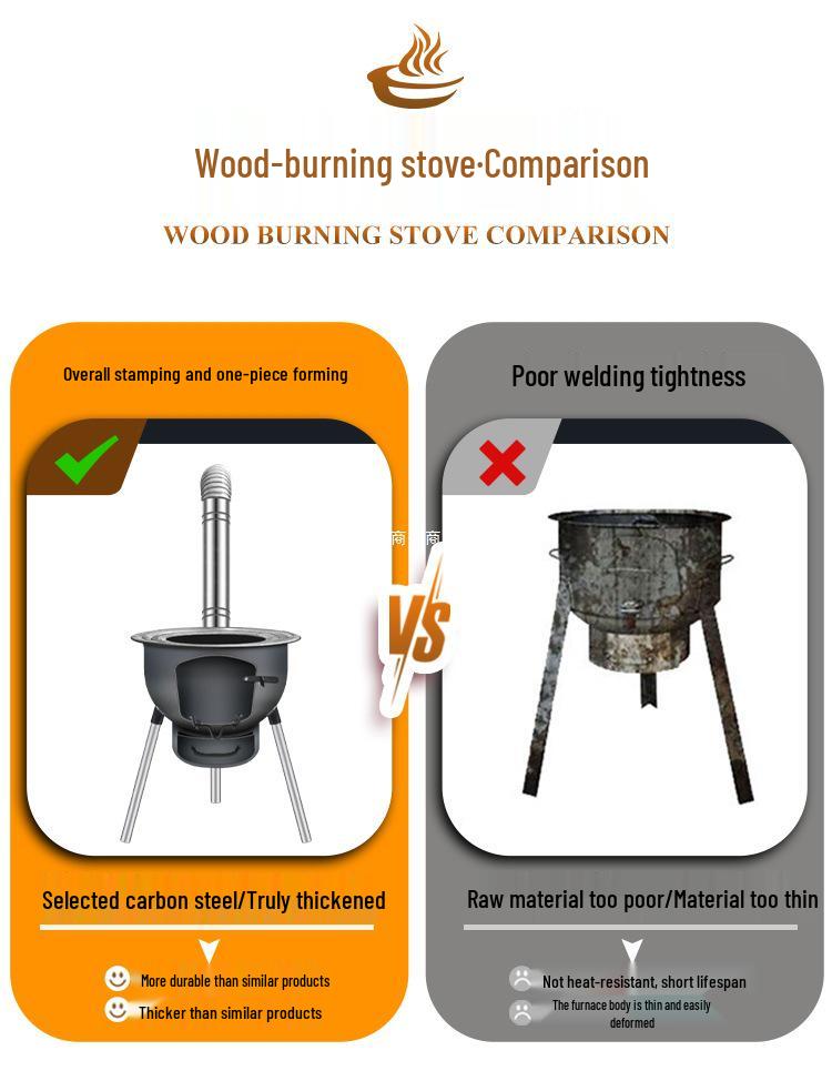 2024 Integrated Outdoor Wood-Burning Stove for Households and Rural Use