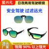 Ochelari și accesorii – Ochelari de soare