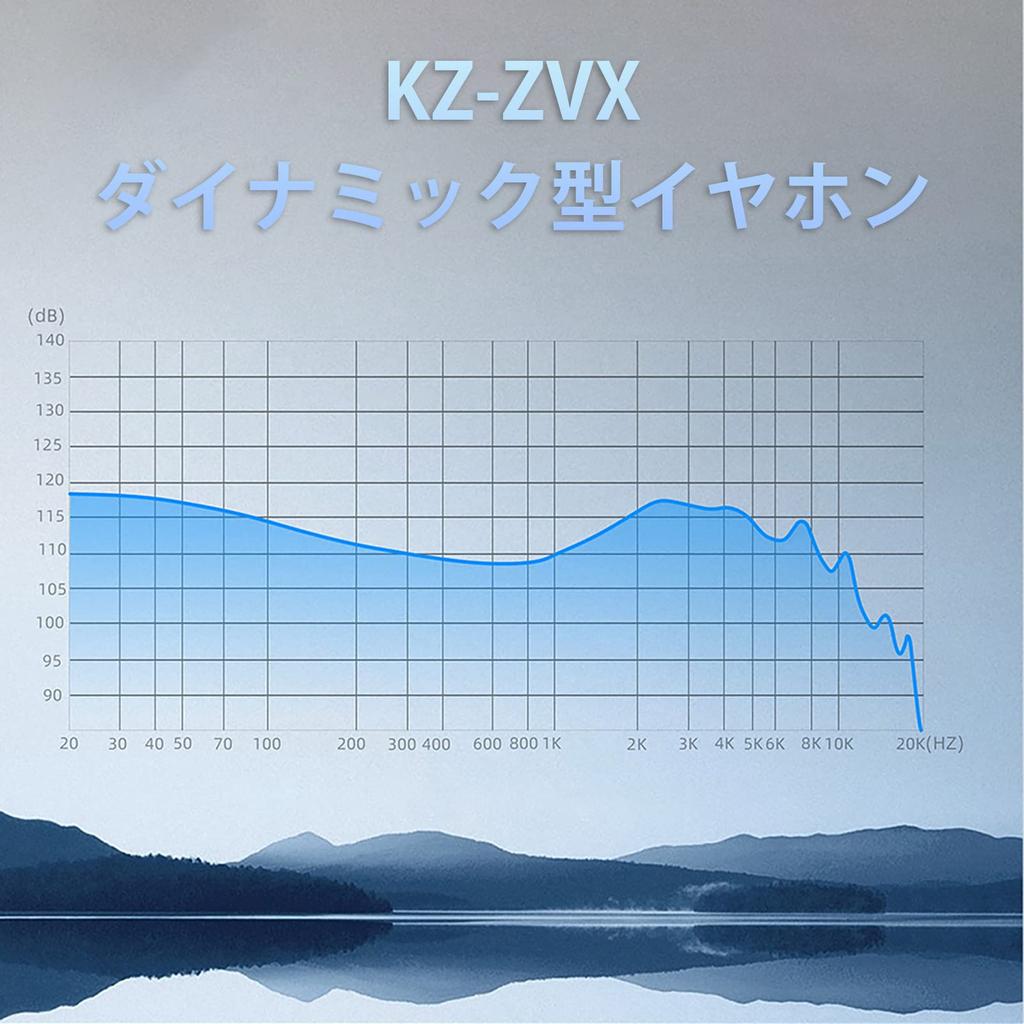 LINSOUL KZ ZVX 1DD In-Ear Earphones with 10mm Dynamic Drivers, Re-cableable, 3.5mm Plug and 0.75mm 2-Pin Connector, Deep Bass, Ergonomic Design,