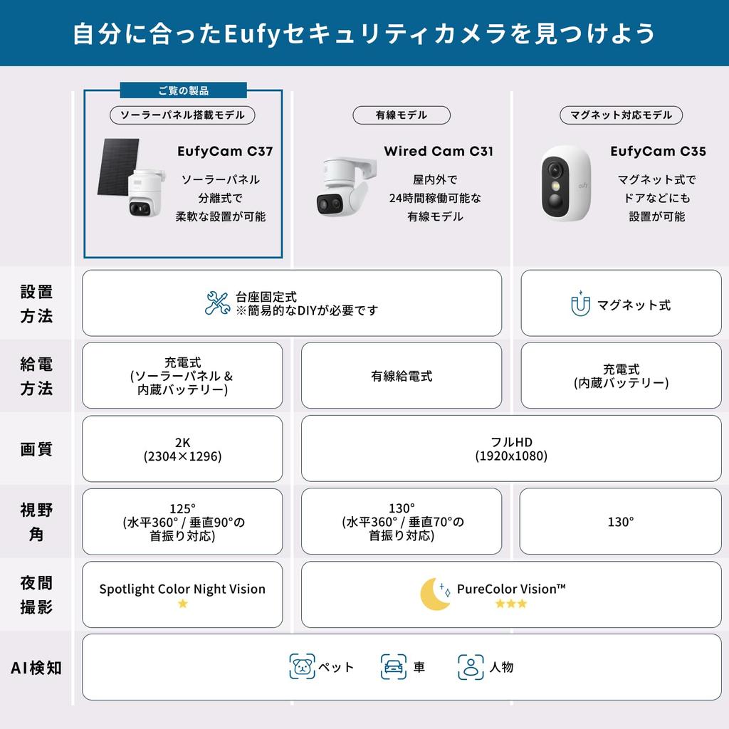Anker Eufy eufyCam C37 (Outdoor Security Camera) [Wireless Connection / 360° Recording / 3MP / 2K / Security Measures / Easy Installation / Solar Char