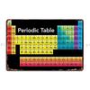 Chemical Periodic Table Metal Plaque Wall Custom Personalized Create Mural Garage Tin Sign Poster