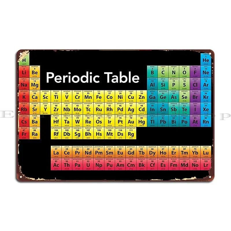 Chemical Periodic Table Metal Plaque Wall Custom Personalized Create Mural Garage Tin Sign Poster