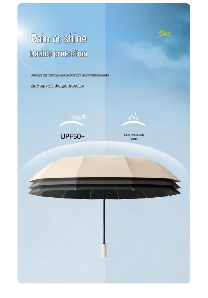 Good Weather Dual-Use Windproof Black Double Rib Umbrella - Three-Fold, Thickened, Solid Color Business Style