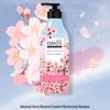 Aekyung KeraSys B-Sakura Personal Care Gift Set