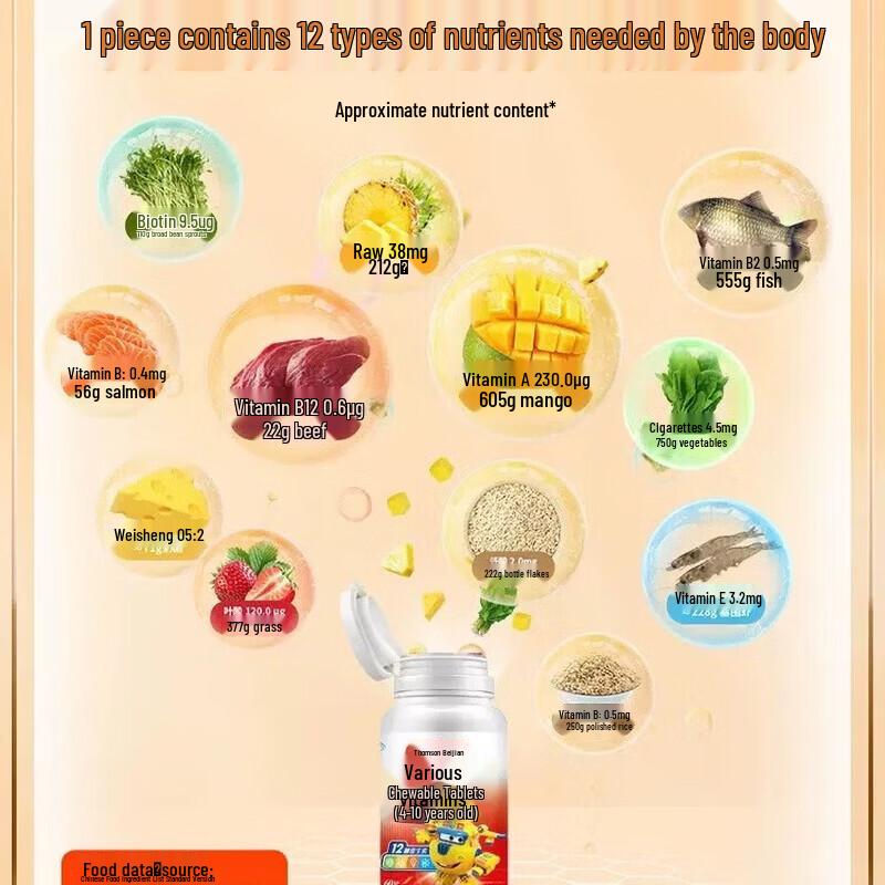 Byhealth Children's Multivitamin Chewable Tablets