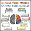 Resilience Building Poster Positive Statements Inspirational Quote Display Art Colorful Design