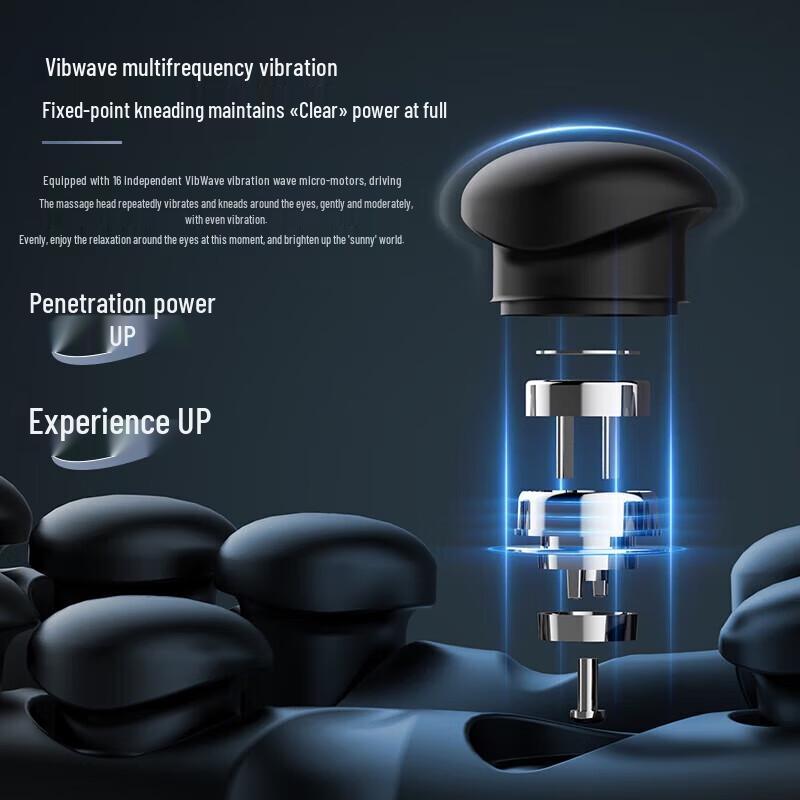 Philips Eye Massager PPM3103E