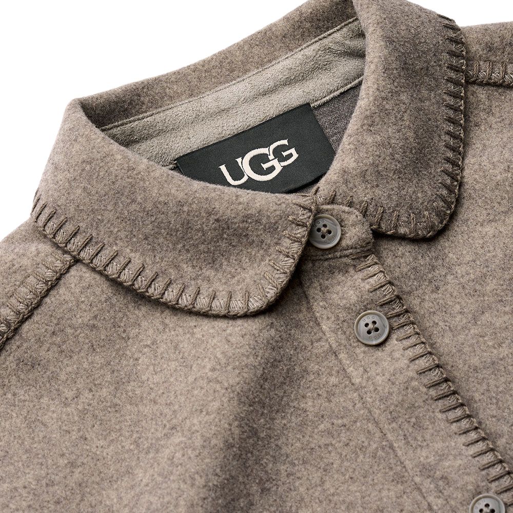 UGG Faux Fur Collar Single-Breasted Long Sleeve Jacket Women jackets 1172213-GRHE