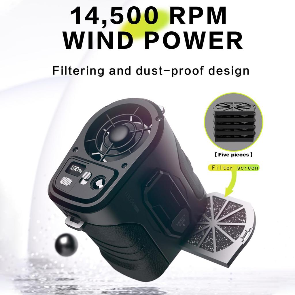Waist Fan 10000mAh Rechargeable,Portable Fan with Over 24H Working Time, 15000RPM Strong Airflow Wearable Belt Fan Personal Waist Clip Fan for Farm