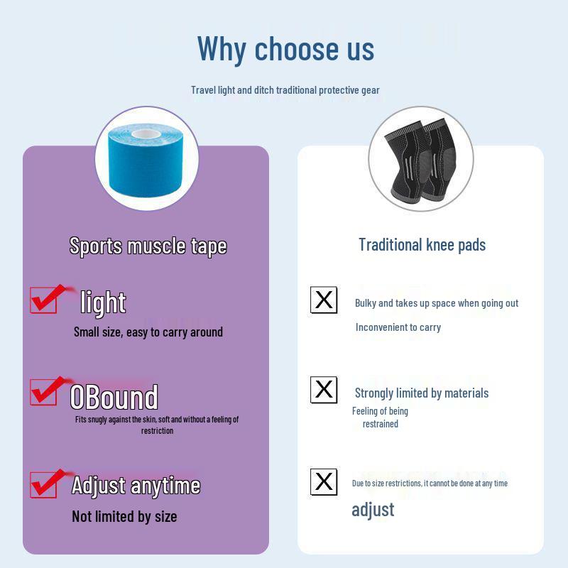 Muscle Patch Kinesiology Tape for Chest, Knee & Elbow Support – Fitness & Sports Protective Gear