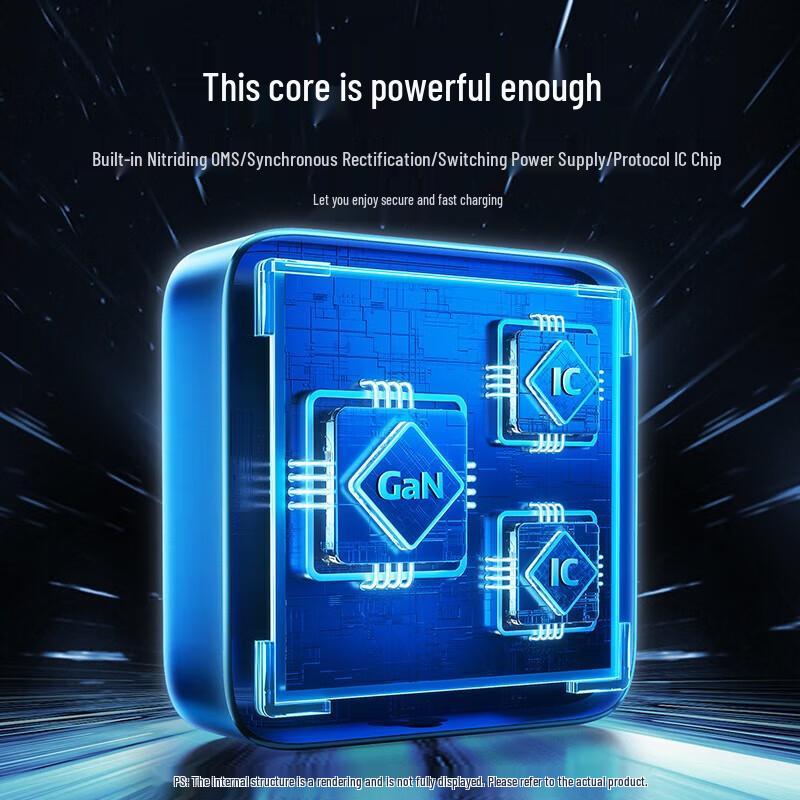 UGREEN 200W 6-Port GaN Fast Charger Set