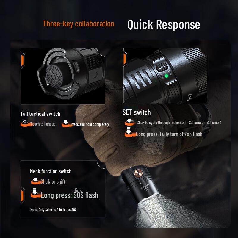 Fenix PD36R ACE Tactical Flashlight