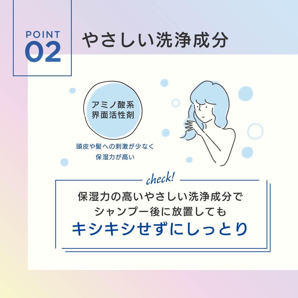 Salon Exclusive Neo Blue Shampoo Mouton 250mL Blue Color Shampoo