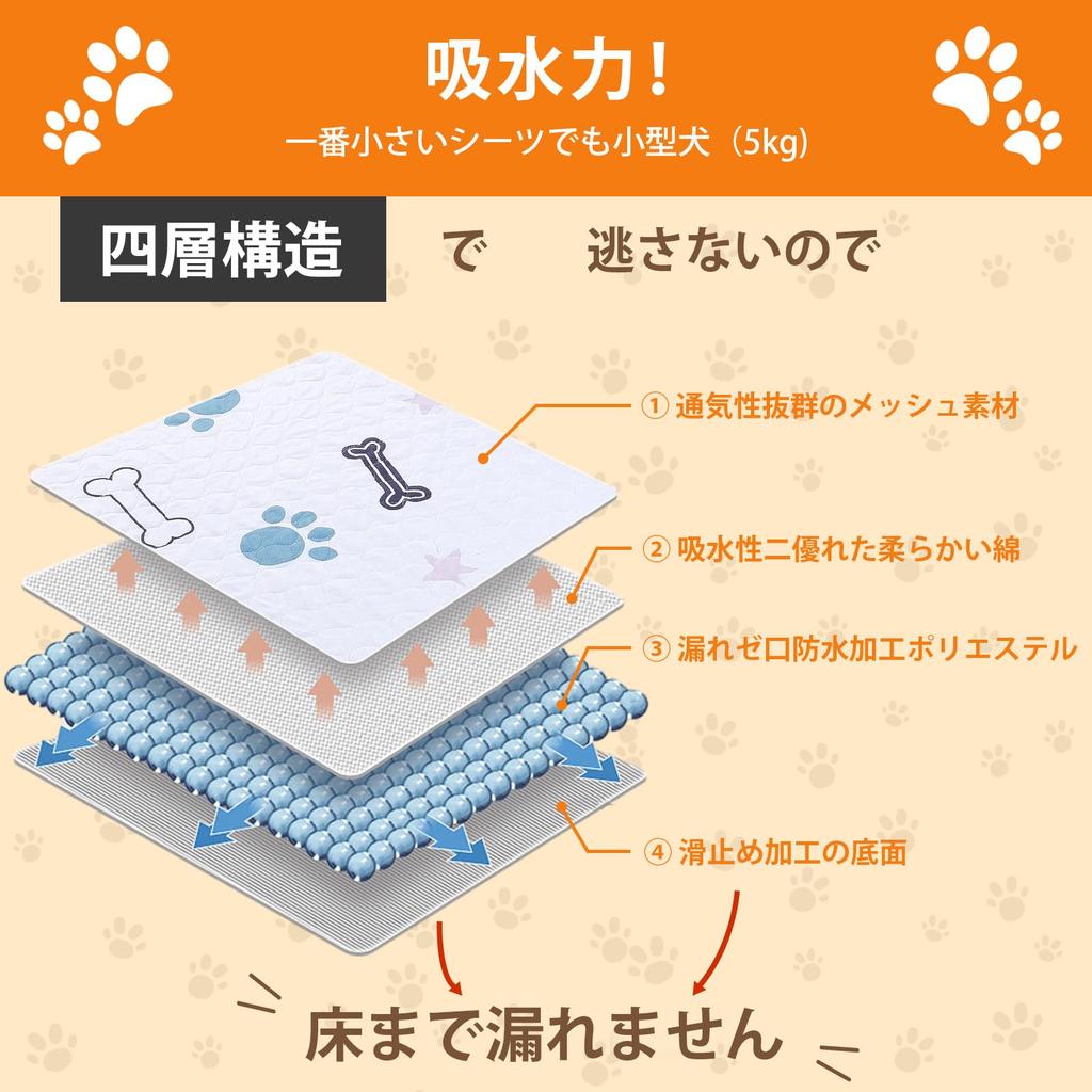 LOOBANI Set of 2 Washable Pet Sheets for Dogs and Pee Pet Toilet Underlay Quick Reusable Set of Cats, Mat, Mat, Drying, Non-Slip, (8092CM, 2)