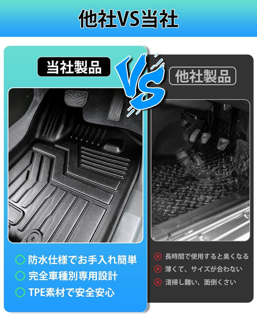 Cartist Suzuki New Hustler MR52S MR92S Type Floor Second Car 3D Floor January 2020 3D Car Designed for Vehicles Stain TPE Custom Designed for Vehicles