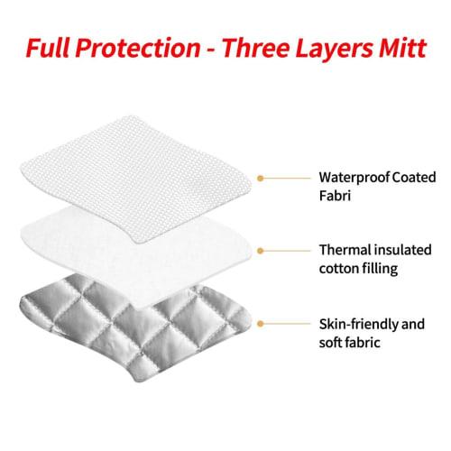 Miffy Heat-Resistant Pot Holders/Oven Mitts, Stylish and Cute Oven Mitts, Anti-Slip, Anti-Burn, Kitchen Mitts, Can be Used on Both Left and Right Hand