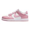Dunk Low