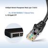 Huawei S5735S-L24T4X-QA2 Managed Network Switch